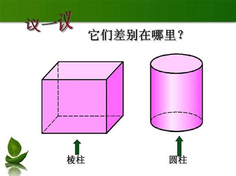 角柱有哪些|棱柱